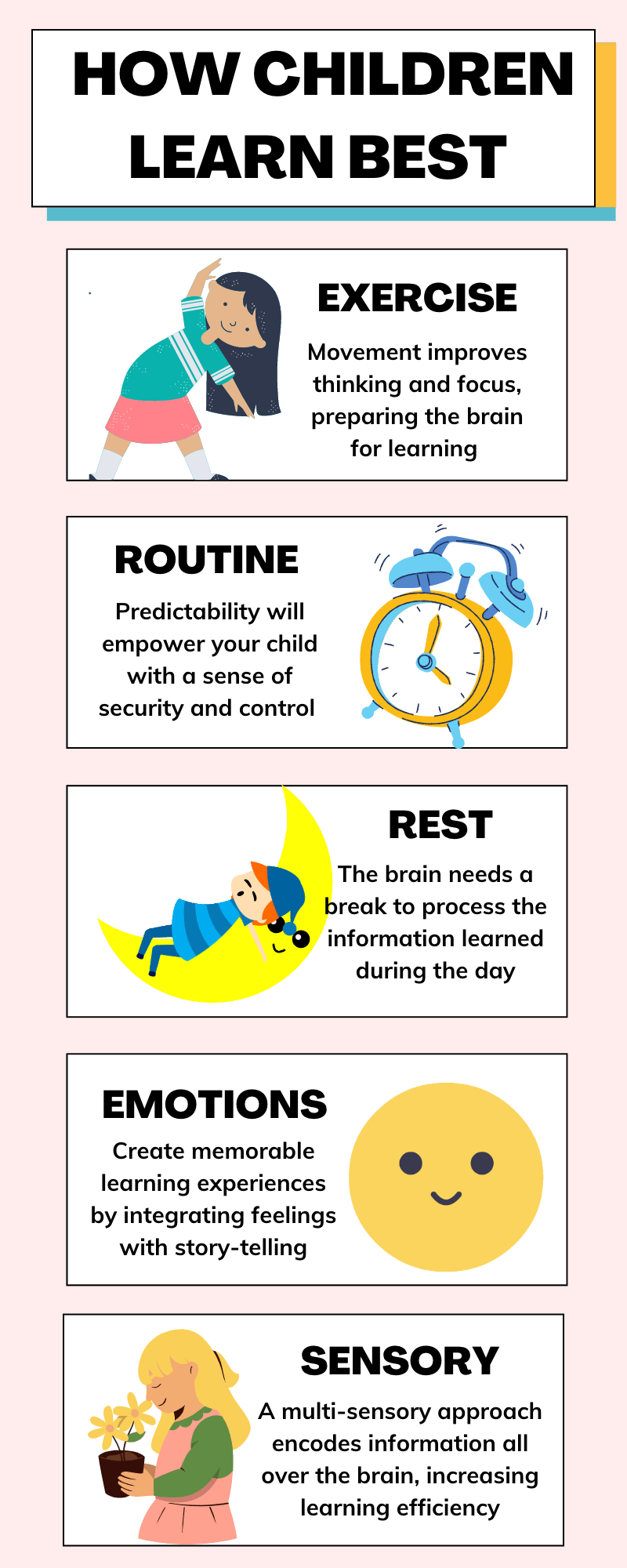 Infographics Little Neurons